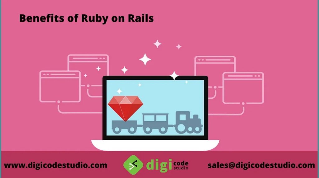Web Development using Ruby on Rails